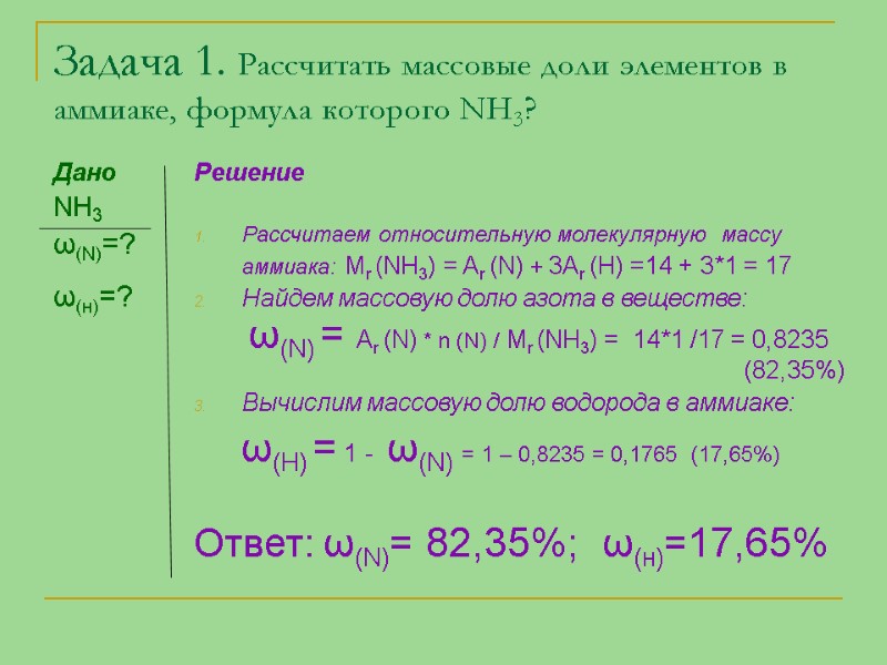 Задача 1. Рассчитать массовые доли элементов в аммиаке, формула которого NH3? Дано NH3 ω(N)=?